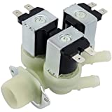 Water Inlet Solenoid Valve