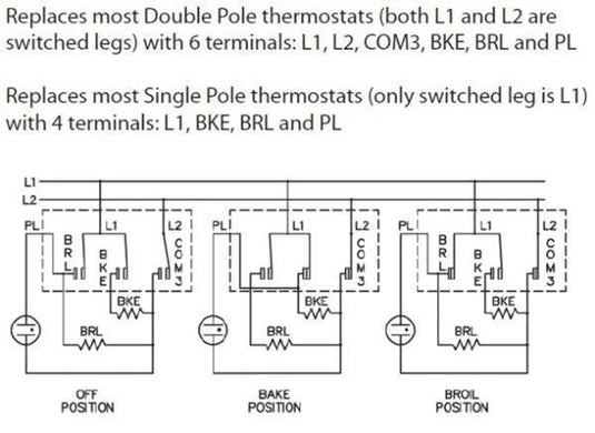Diagram of Repairwares Universal Electric Range Oven Thermostat 6700S0011